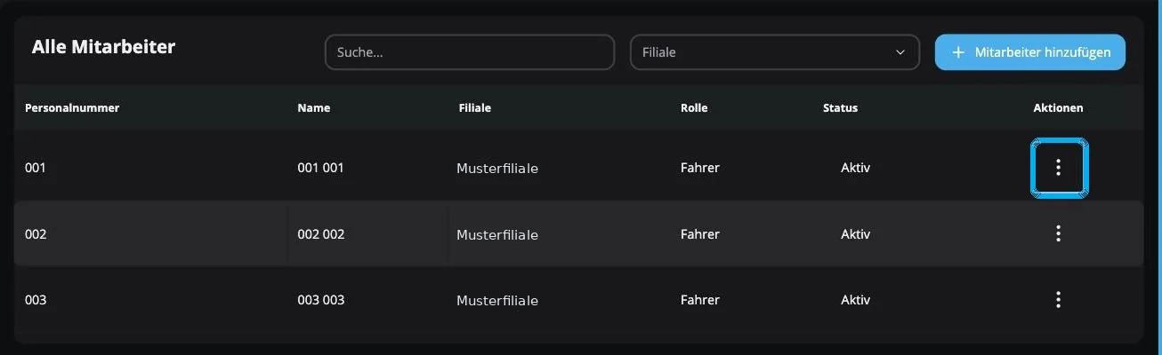 Spalte Aktionen in der Mitarbeiterliste des PayPoint-Admin